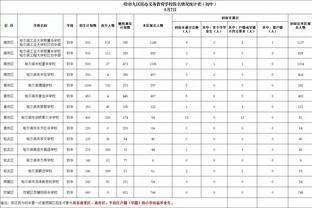 raybet雷竞技在线登陆截图1